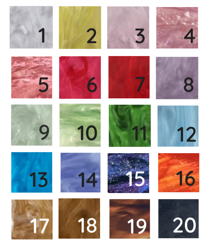 Identificazione iniziale 